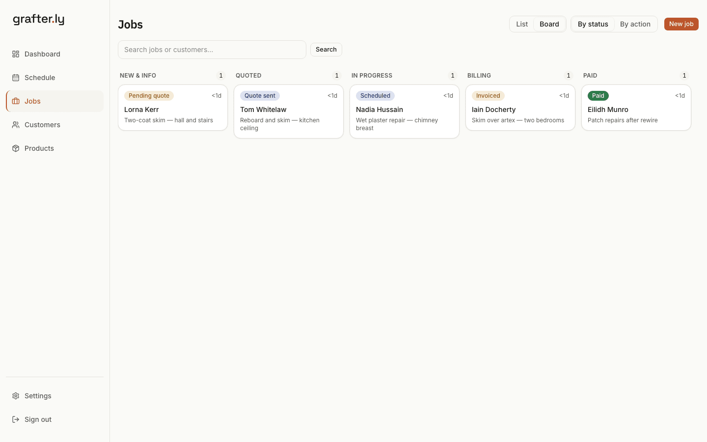 Every job laid out in columns by stage, from New through Quoted, In progress, Billing and Paid.